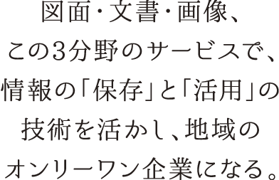 図面・文書・画像、この3分野のサービスで、情報の「保存」と「活用」の技術を活かし、地域のオンリーワン企業になる。