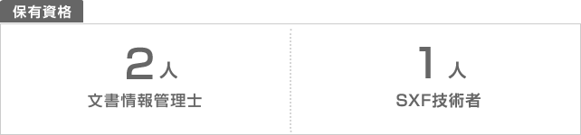 【保有資格】文章情報管理士2人、SXF技術者1人