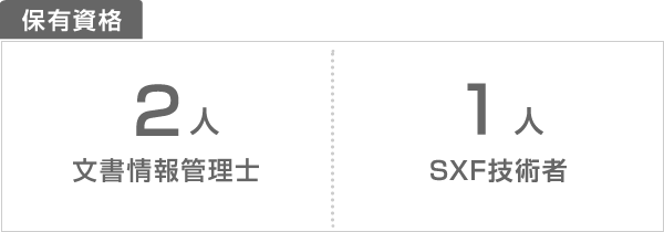 【保有資格】文章情報管理士2人、SXF技術者1人